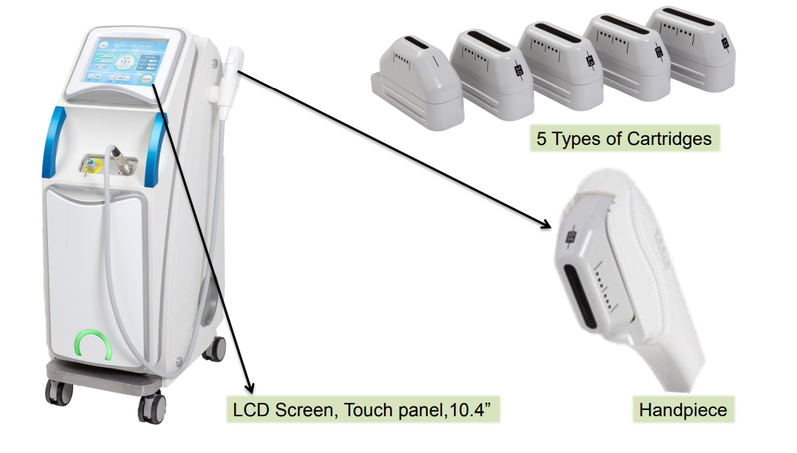 Technology Evolution container