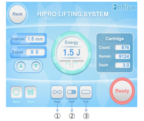 HIPRO Lifting System